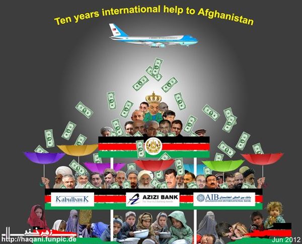 فساد در افغانستان